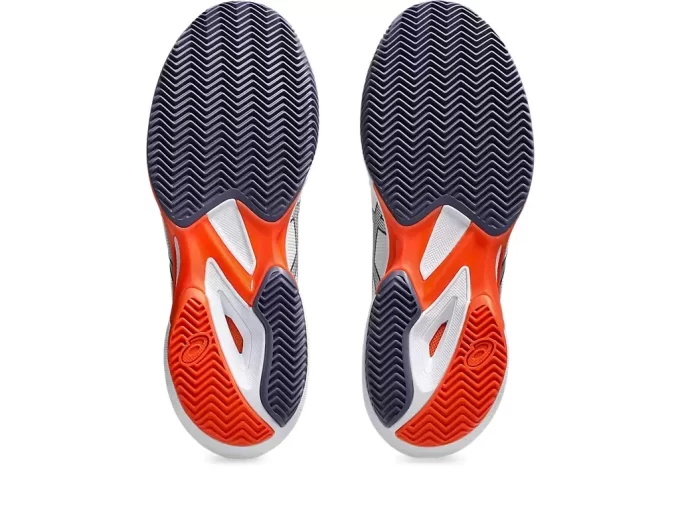 ROZWIĄZANIE PRĘDKOŚĆ FF 3 GLINA ROZWIĄZANIE PRĘDKOŚĆ FF 3 GLINA